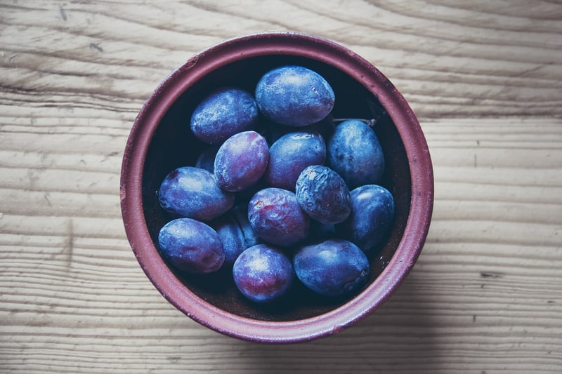 Mindful Eating Practices