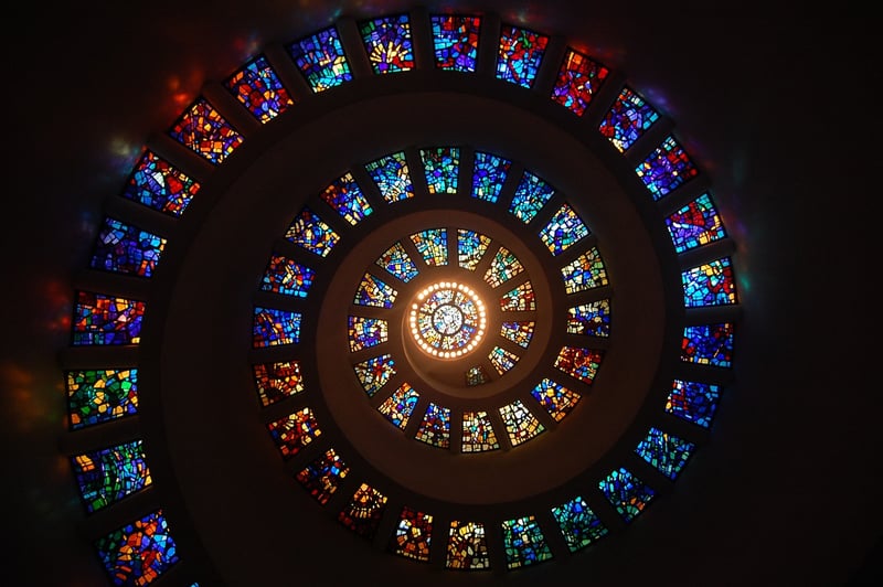 Spiritual Practices